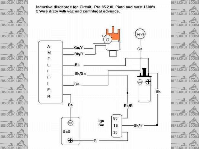 Ford IGN wiring